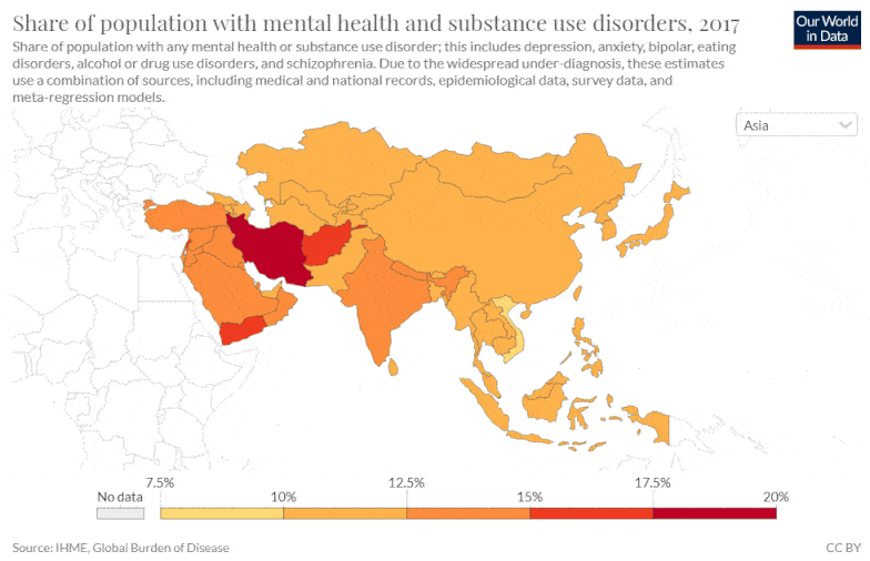 Mental Health in India
